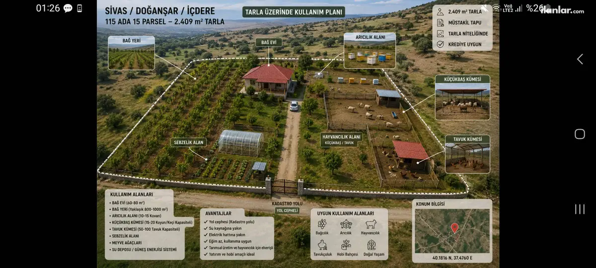 Sivas Doğanşar İçdere Köyü Mahallesi 2.410 m² satılık tarla arsa - Fotoğraf 1