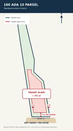 Kütahya Tavşanlı Artıranlar Köyü Mahallesi 2.004 m² satılık konut arsa - Fotoğraf 3