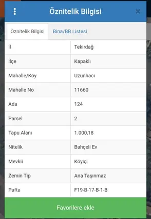 Tekirdağ Kapaklı Uzunhacı Mahallesi 142 m² satılık arazi arsa - Fotoğraf 2