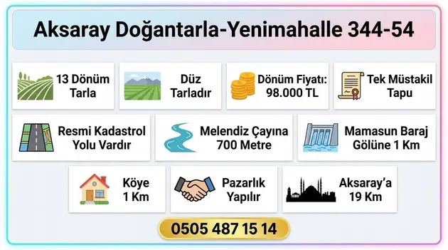 Aksaray Merkez Doğantarla, Yeni Mahallesi 13.256 m² satılık tarla arsa - Fotoğraf 3