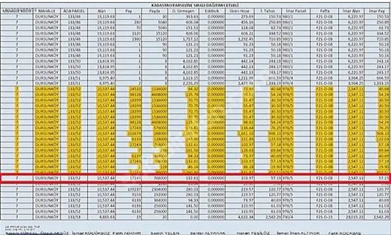 İlan Görseli https://cdn.ilanlar.com/images/l1/l2/{width}/{height}/30002083_1770498885750589130.jpg