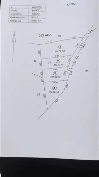 İlan Görseli 3
