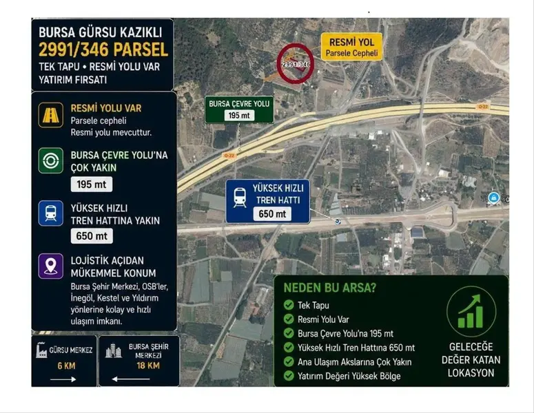 Bursa Gürsu Kazıklıköyü Mahallesi 1.502 m² satılık tarla arsa - Fotoğraf 1