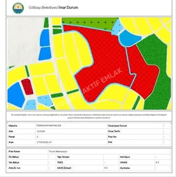 Ankara Gölbaşı Mahmatlı Mahallesi 2.869 m² satılık ticari arsa - Fotoğraf 1